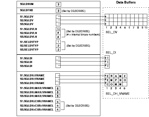 Description of propl008.gif follows