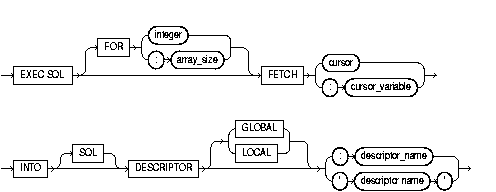 Description of fetcha.gif follows