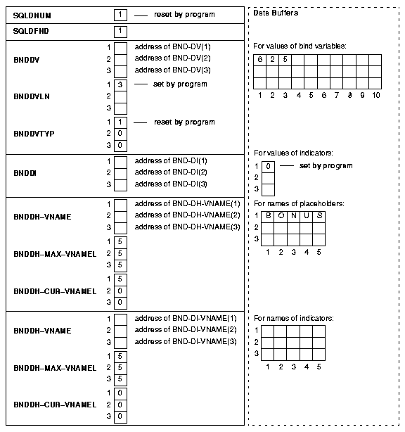 Description of pco81010.gif follows