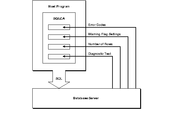 Description of pco81051.gif follows