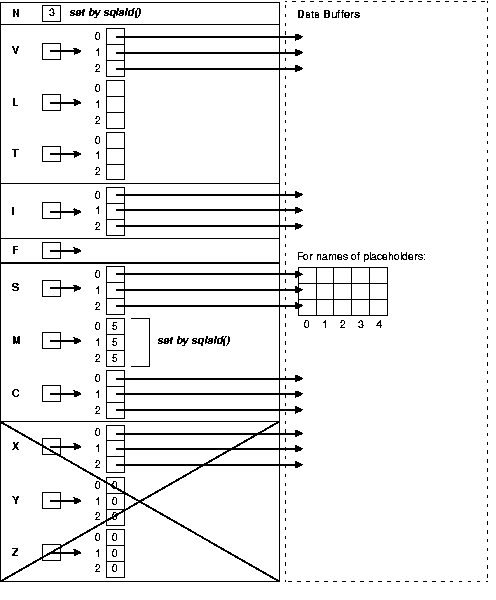 Description of lnpcc011.gif follows