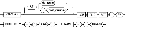 Description of lobfise.gif follows