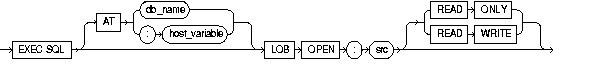 Description of lobopen.gif follows