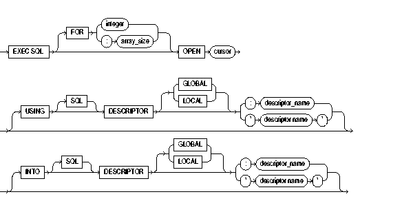 Description of opena.gif follows