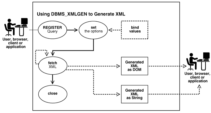 Description of adxdk108.gif follows