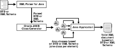 Description of adxdk003.gif follows