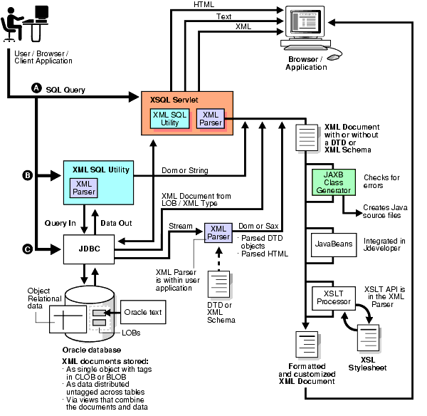 Description of adxdk006.gif follows