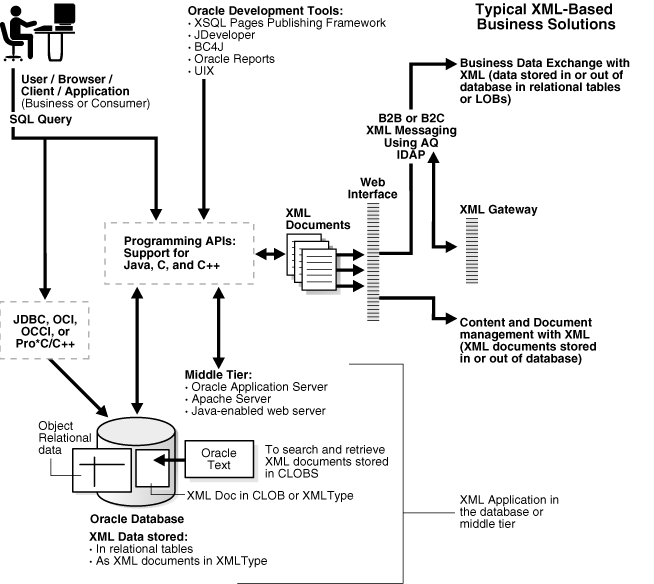 Description of adxdk033.gif follows