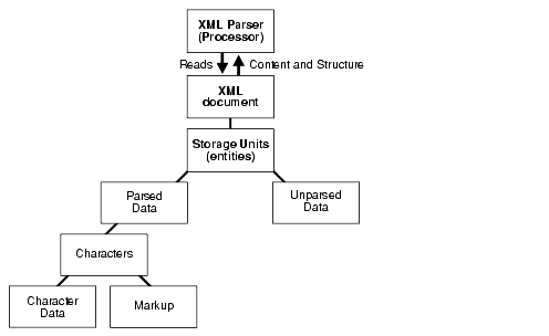 Description of adxdk040.gif follows