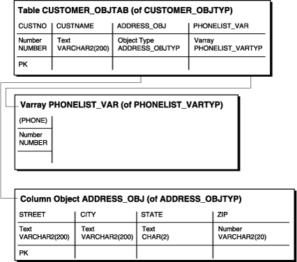 Description of adobj008.gif follows