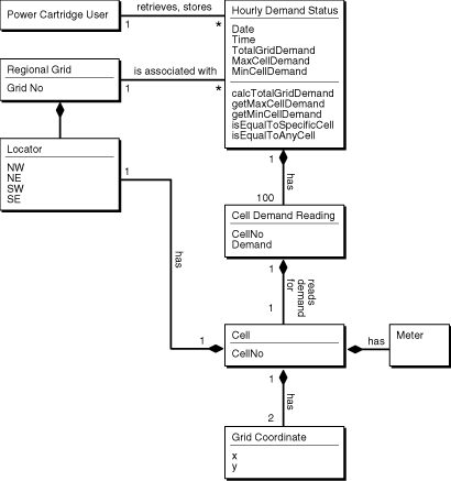 Description of addci028.gif follows