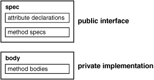 Description of lnpls022.gif follows