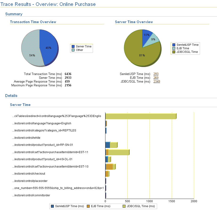 Description of apm_trace_results.gif follows