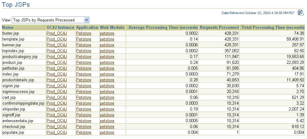 Description of ias_top_jsps.gif follows