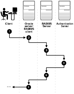 Text description of asoag010.gif follows