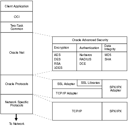 Text description of asoag015.gif follows