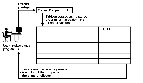 Text description of olsag017.gif follows