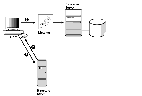 Description of net81059.gif is in surrounding text