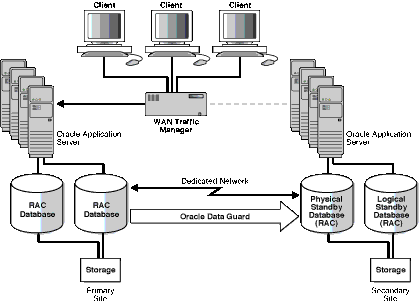 Description of maxav004.gif follows