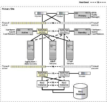 Description of maxav010.gif follows