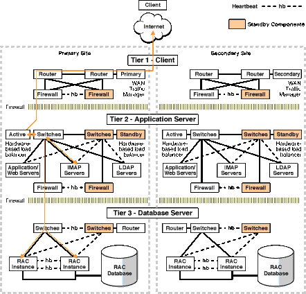 Description of maxav013.gif follows