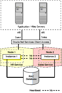 Description of maxav015.gif follows