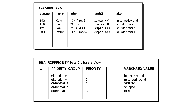 Text description of repln080.gif follows