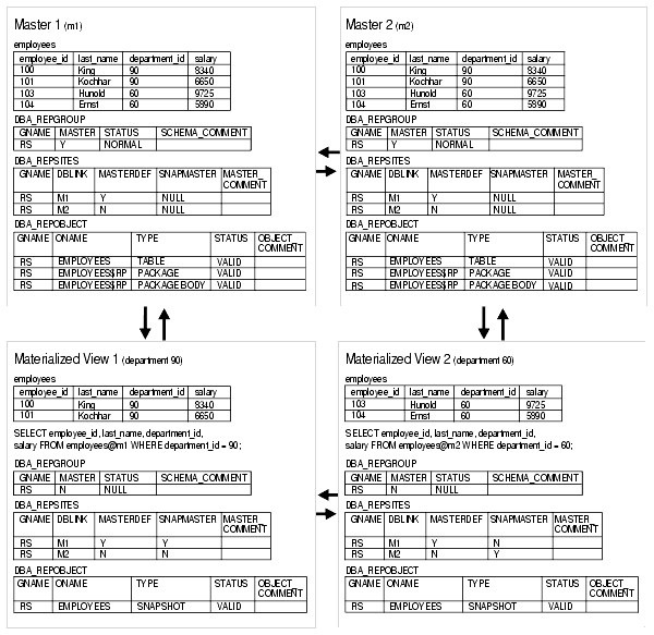 Text description of repma002.gif follows