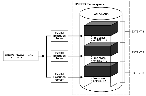 Description of dwhsg091.gif follows