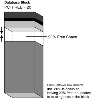 Description of admin018.gif follows