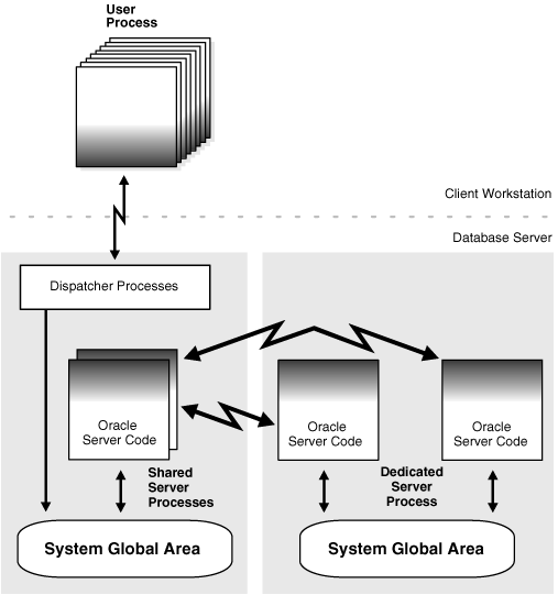 Description of admin039.gif follows