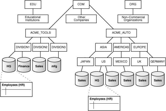 Description of admin041.gif follows