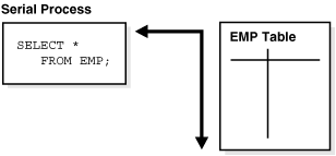 Description of cncpt016.gif follows