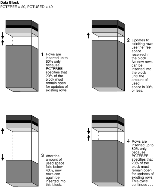 Description of cncpt031.gif follows