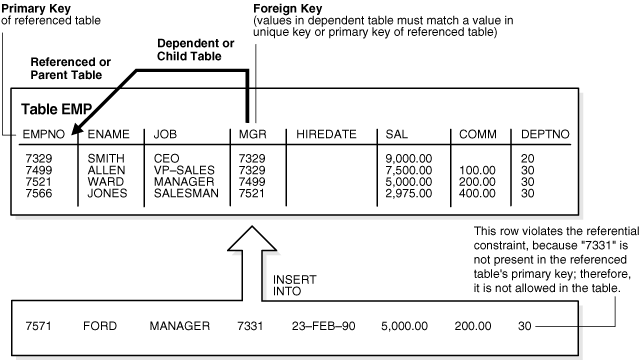 Description of cncpt057.gif follows