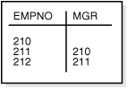 Description of cncpt058.gif follows