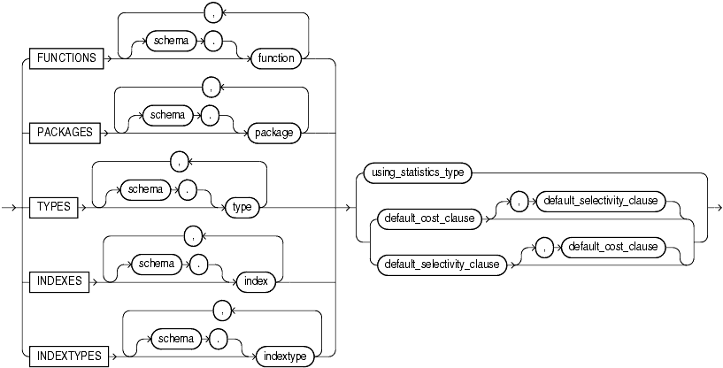 Description of function_association.gif follows