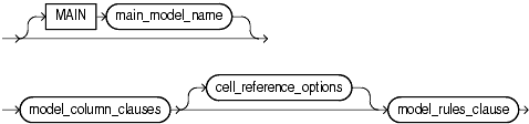 Description of main_model.gif follows