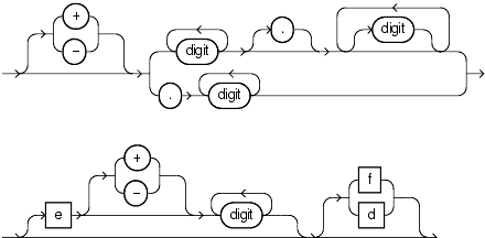 Description of number.gif follows