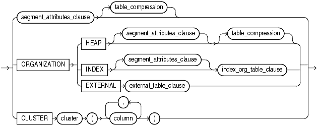 Description of physical_properties.gif follows