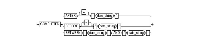 Text description of completedTimeSpec.gif follows