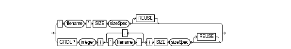 Text description of logSpec.gif follows