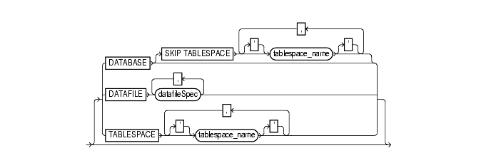 Text description of reportObject.gif follows