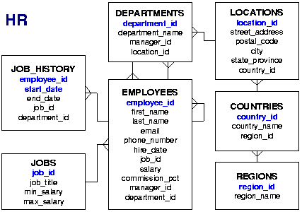 Description of comsc002.gif follows