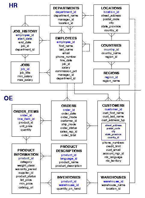 Description of comsc003.gif follows