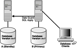 Text description of sbydb025.gif follows.