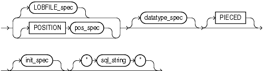 Description of scalar.gif follows