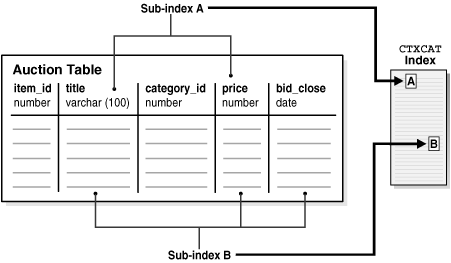 Description of ccapp010.gif follows