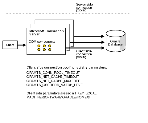 Description of 82mts004.gif follows