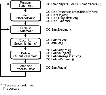 Description of lnoci020.gif follows